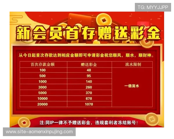 新澳门VIP会员如何快速提升等级，享受更多专属特权与优惠