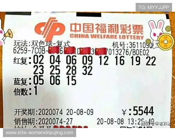 澳门六合彩集团会员注册成功后如何快速激活账户及安全保障措施